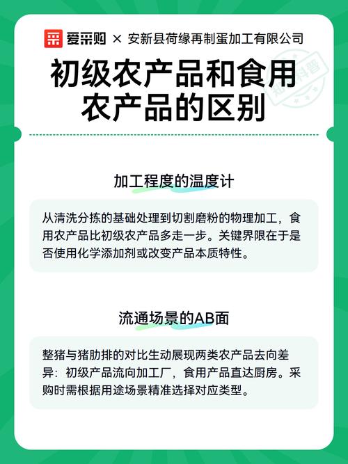 别再搞混了！一文读懂初级农产品与食用农产品的区别